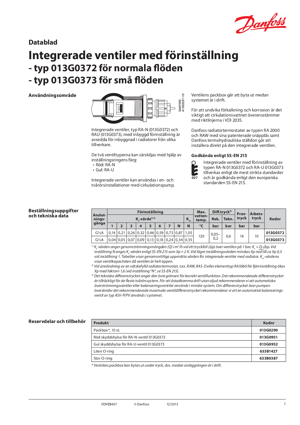 Danfoss interna ventiler