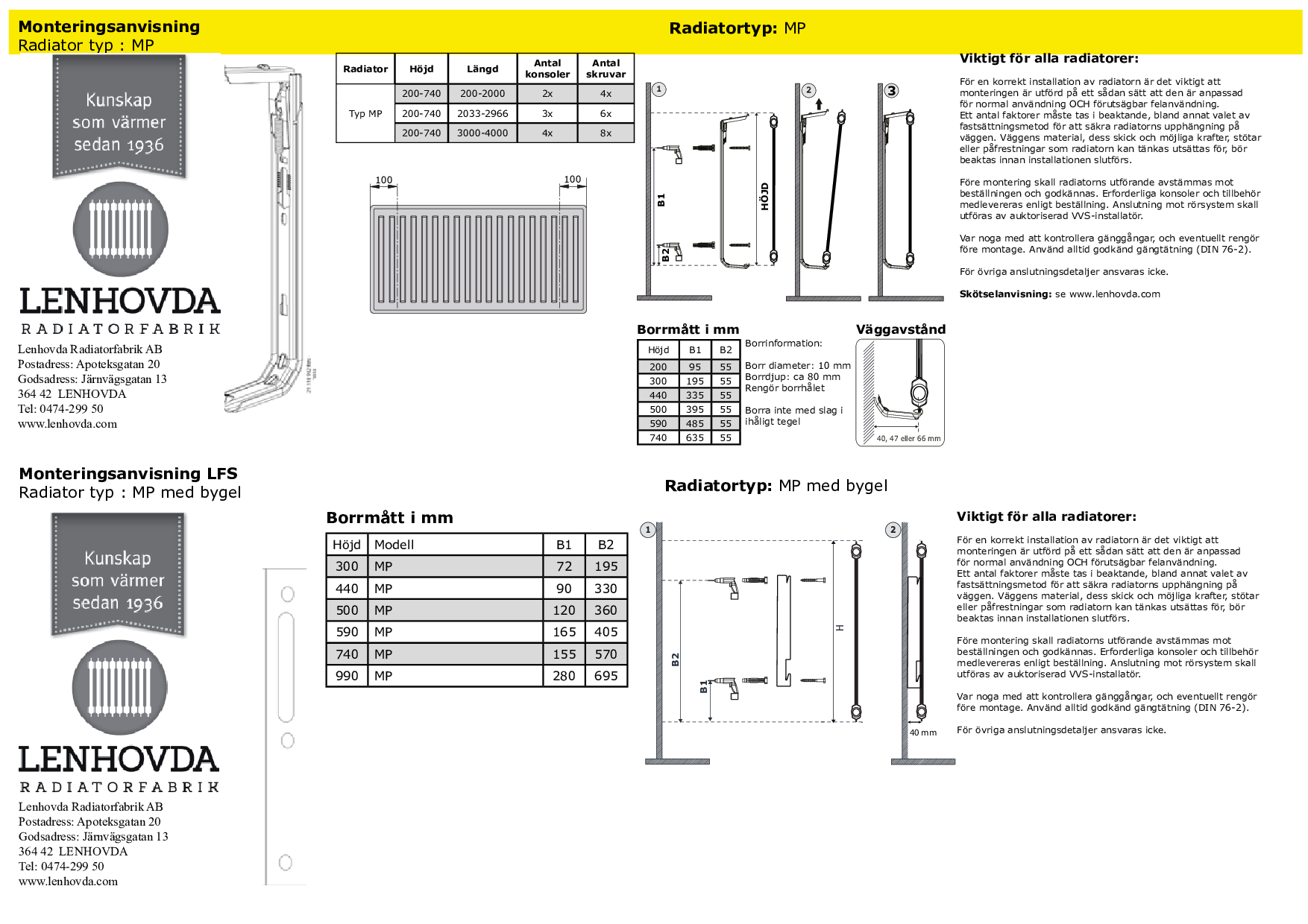 Monteringsanvisning radiatorer